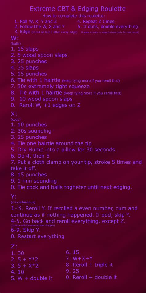 faproulette forced|Extreme Edging to Dicks, Pillory : r/ShareFapRoulette .